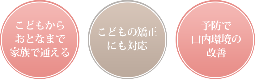 キャッチコピー